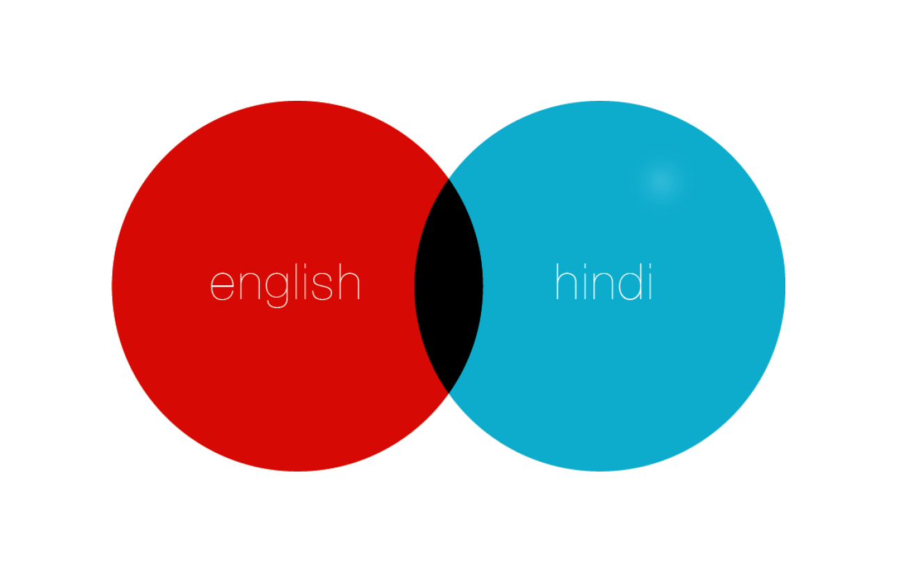 Hinglish for engineering? Noida College's Experiment Points to Local Languages Boosting STEM Education.