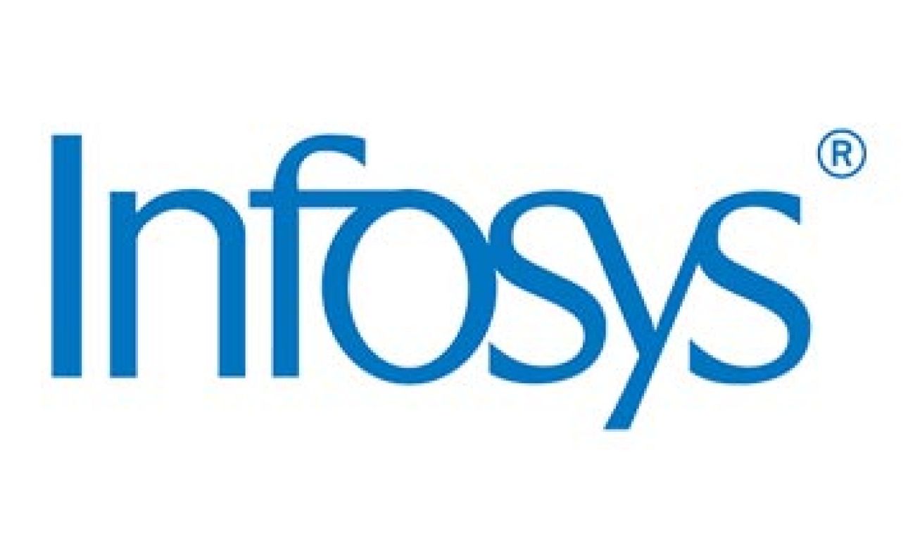 Placement Logo